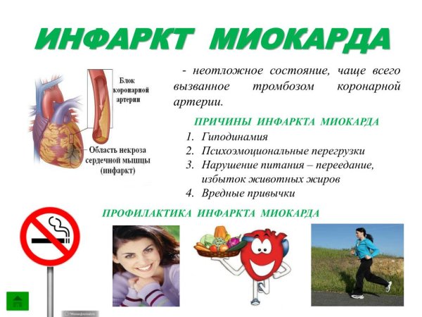 Санбюллетень профилактика инфаркта миокарда