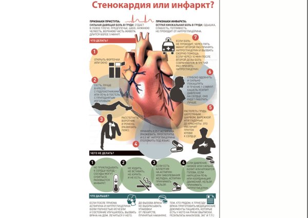 Профилактика гипертонической болезни памятка