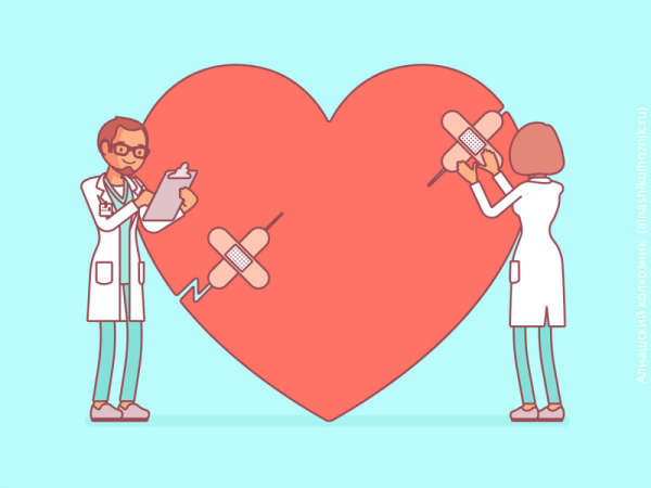 Артерии сердца с бляшкой и тромбом