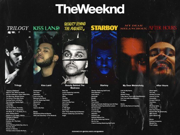 The Weeknd, Doja Cat Постер