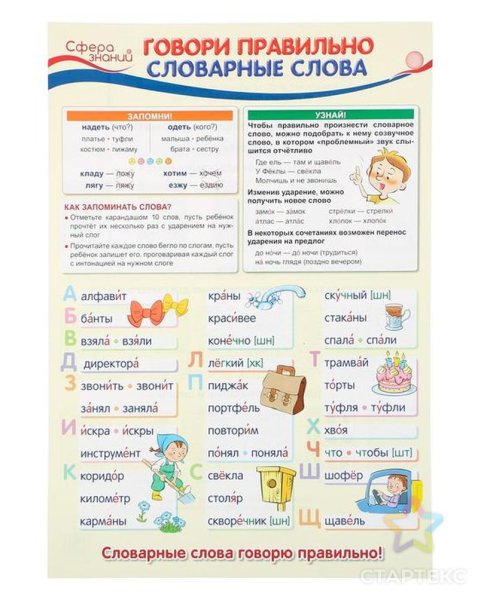 Плакат говорим правильно