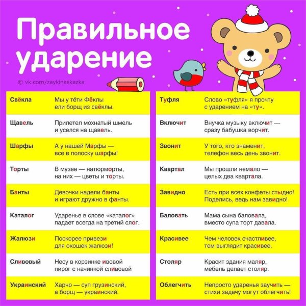 Говори правильно!