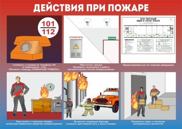 Пожарная безопасность плакат