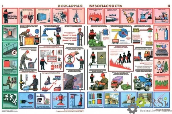 Пожарная безопасность на предприятии а4