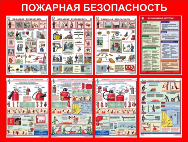 Пожарная безопасность на предприятии