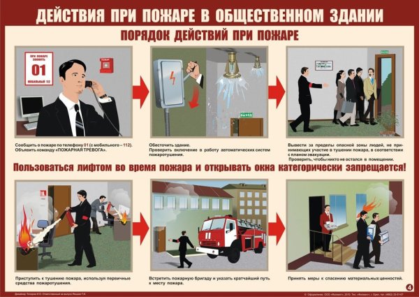 Пожарная безопасность охрана труда