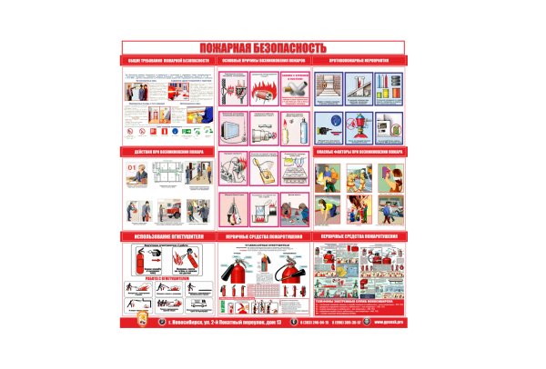 Наглядная агитация по пожарной безопасности