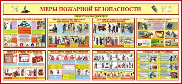 Стенд по охране труда "пожарная безопасность" (ПВХ 5мм, размер 1,5*2,1 м)