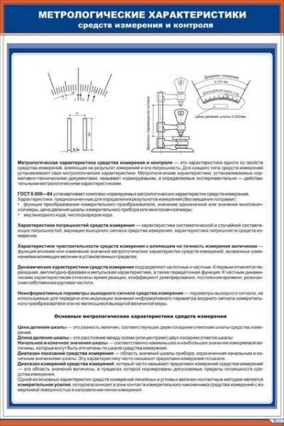 Плакат монтаж трубопровода