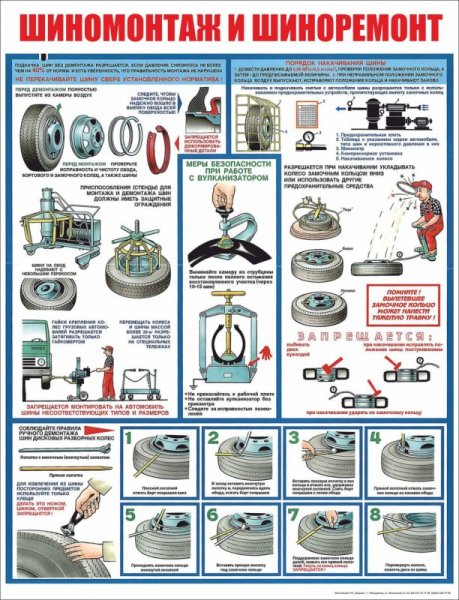 Штангенциркуль плакат