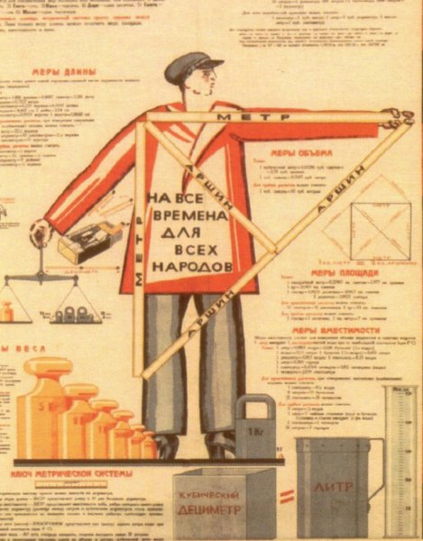 Плакаты по неразрушающего контроля ультразвуковой контроль