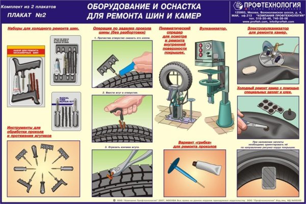 Стандартизация и сертификация