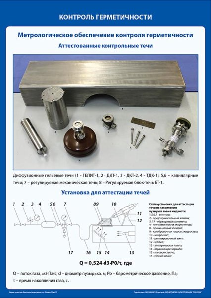 Стандартизация и качество продукции метрология