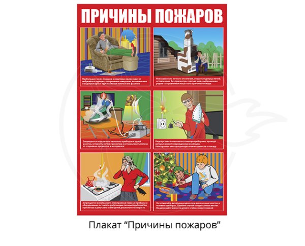 Пожарная безопасность для родителей в детском саду