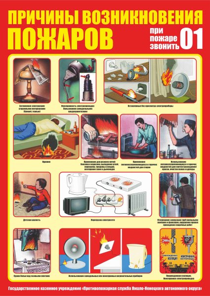 Причины возникновения пажа