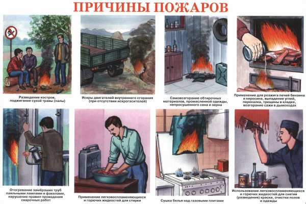 П Р И Ч И Н Ы П О Ж А Р О В