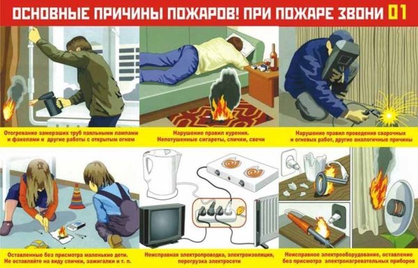 Причины возникновения пожара в доме