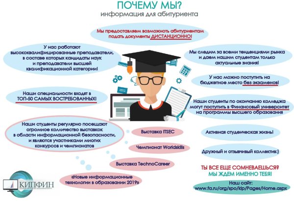 Образовательная инфографика