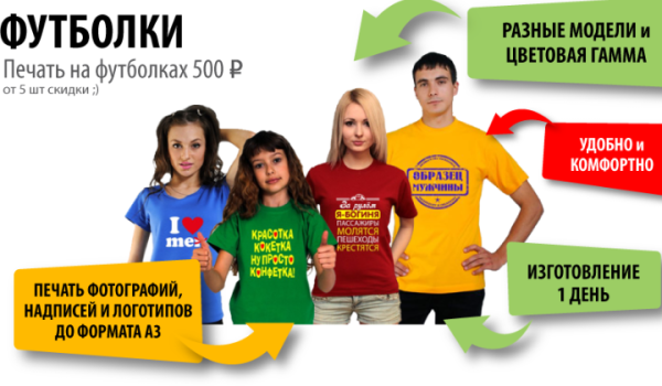 Принты на футболки баннеры