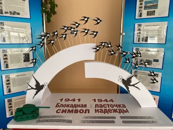 Блокадная Ласточка стихотворение Ольги Берггольц