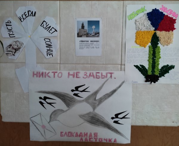 Блокадная Ласточка