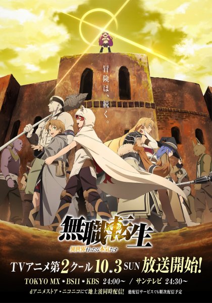 Аниме Mushoku Tensei Isekai Ittara Honki