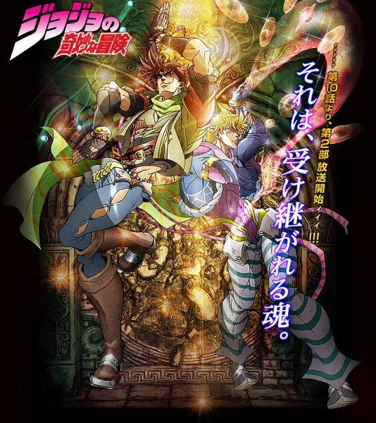 Джо Джо Battle tendency