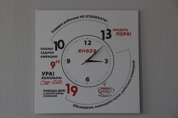 Креативные постеры в офис