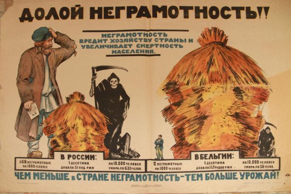 Долой безграмотность плакаты