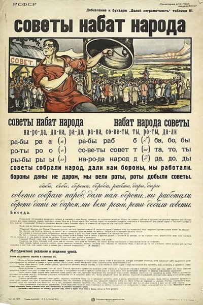 Букварь долой неграмотность