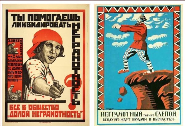 Ликвидация неграмотности СССР Автор