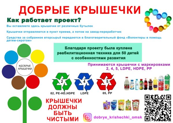 Добрые крышечки акция