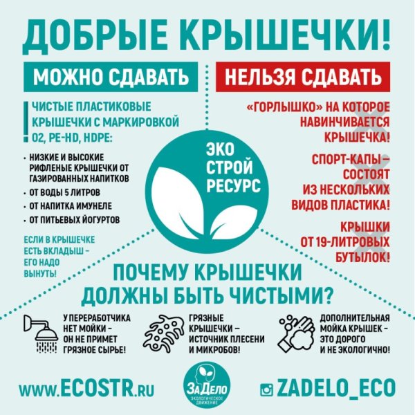 Проект добрые крышечки