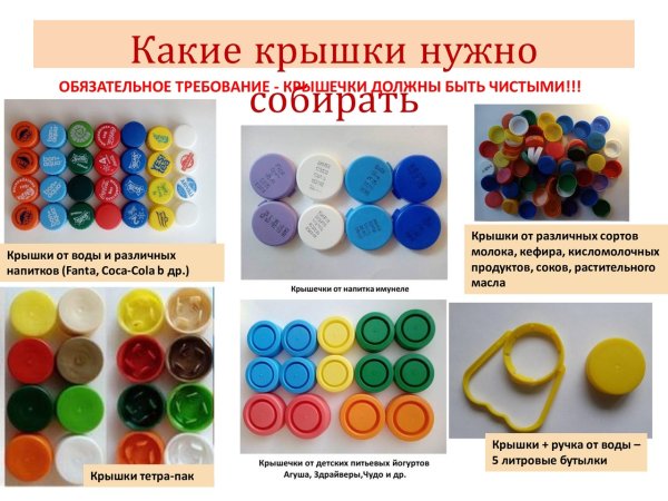 Добрые крышечки