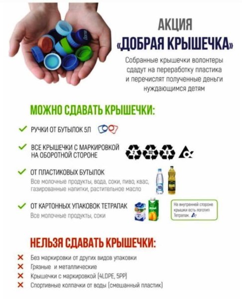 Добрые крышечки наклейки