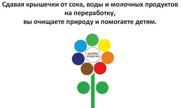 Добрые крышечки листовка