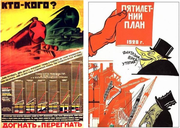 Советский плакат догнать и перегнать