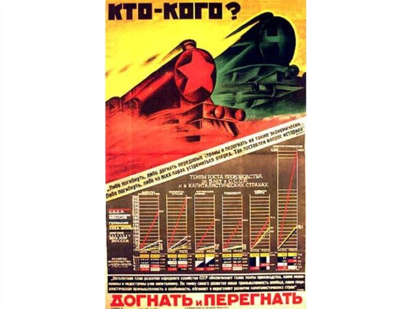 Догнать и перегнать Америку Хрущев