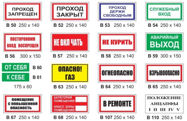 Вспомогательные знаки