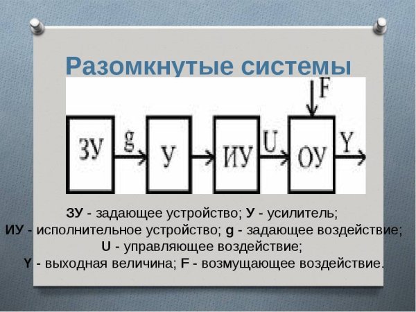 Замкнутая и разомкнутая система управления