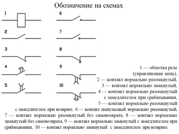 Обмотка реле обозначение на схеме