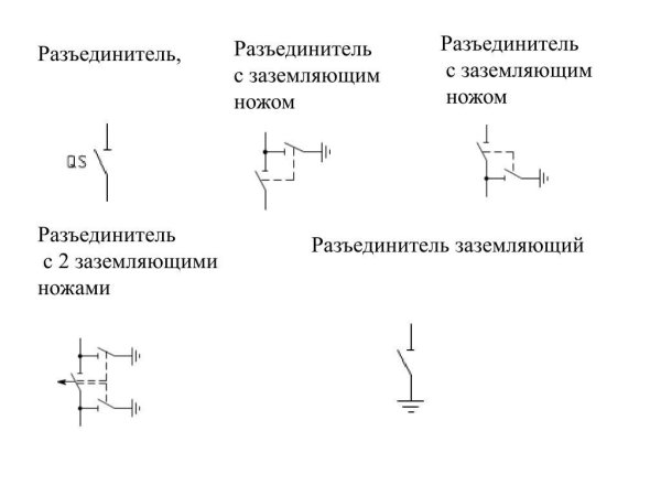 Уго разъединителя на однолинейной схеме