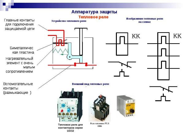 Тепловое реле на монтажной схеме
