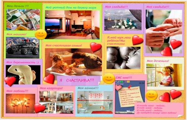 Доска визуализации желаний