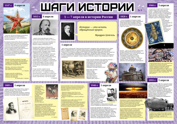 Шаги истории газета