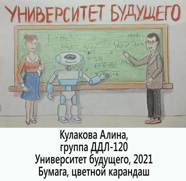 Конкурс рисунков учитель будущего