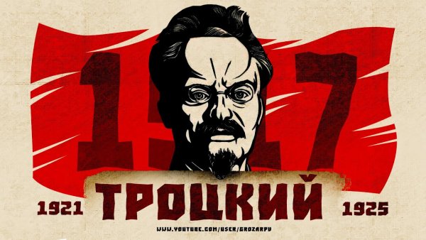 Лев Троцкий плакат