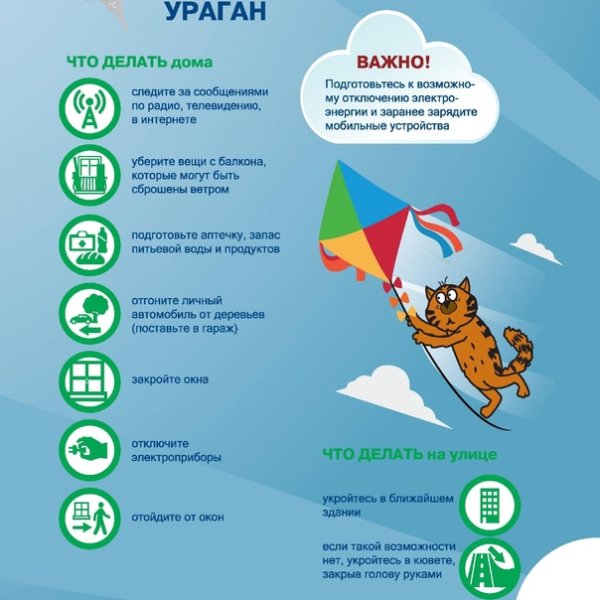 Экстремальная ситуация рисунок