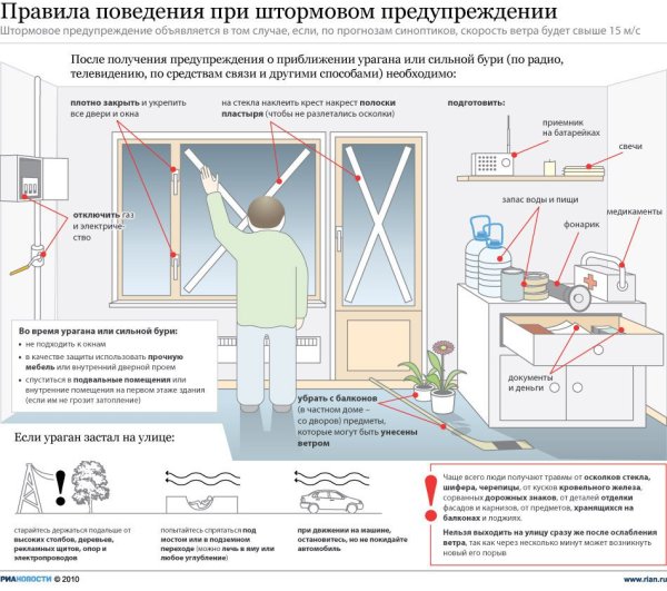 Гражданская оборона для детей дошкольного возраста