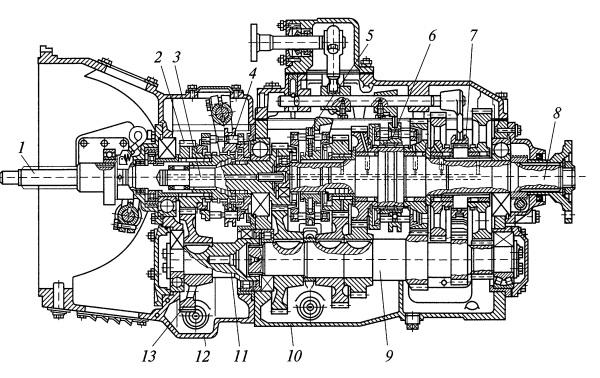КПП КАМАЗ 5320 С делителем